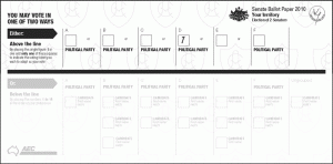 Senate Ballot Paper example - above the line voting
